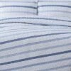 Flash Sale β Waffle Stripe Quilt Set Blue/White - Truly Soft π 2 Flash Sale β Waffle Stripe Quilt Set Blue/White - Truly Soft π -Quilts Online Shop unnamed file 3401